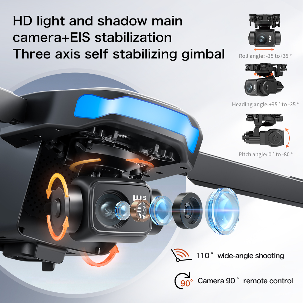 S-X1 MAX 4K Professional Drone - огляд і ціна Eachine Drone E58