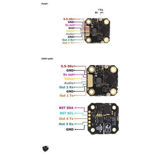 FPV Black Sheep TBS CROSSFIRE  - огляд і ціна Tbs Fpv Tracer